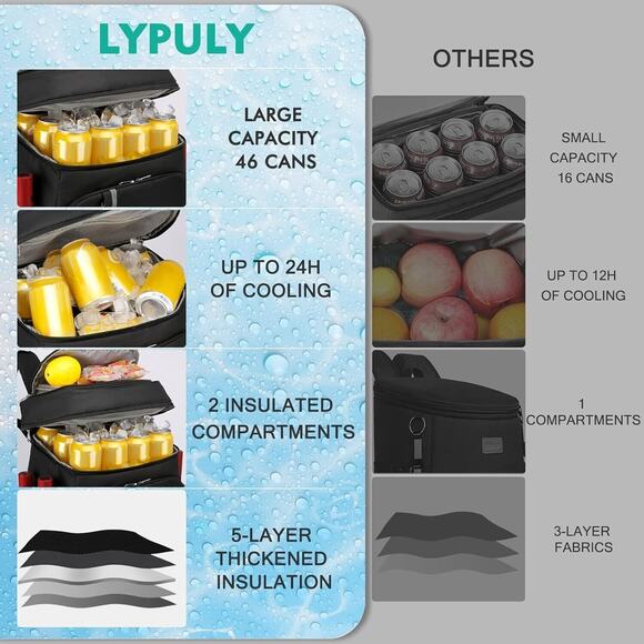 Backpack Cooler,46 Cans Large Cooler 2 Insulated Leak Proof black - Picture 2 of 7